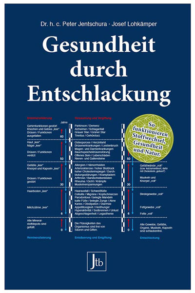 Jentschura Gesundheit durch Entschlackung Jentschura Gesunheit durch Entschlackung